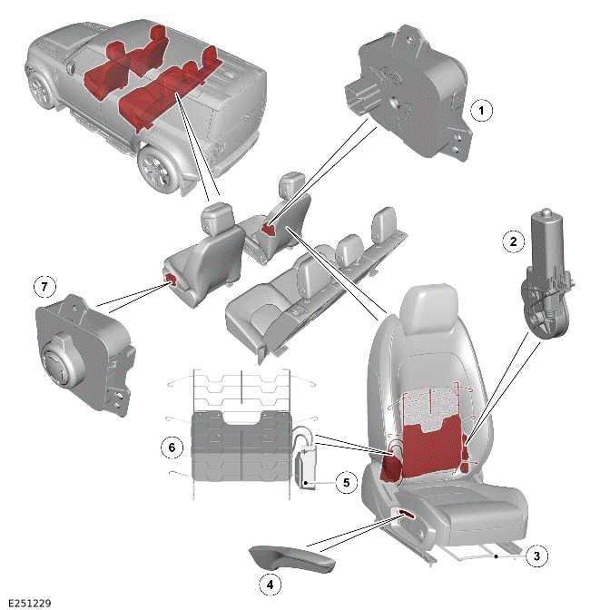 Seats - [+] 5 Seat Configuration